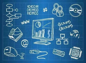 計算機科學、信息技術、軟件工程、商業分析 傻傻分不清楚？一文帶你理清差異